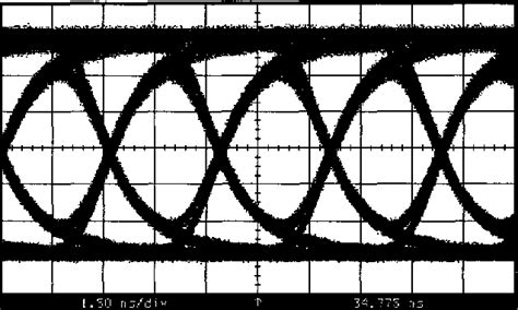 Figure 4 From Comparison Of A Bipolar And A CMOS Front End In Broadband