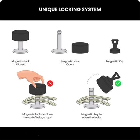 Segufix Locks For Restraints Magnetic Set Bdsm Cuffs Bed Bondage In Hospital Bondage Lingerie