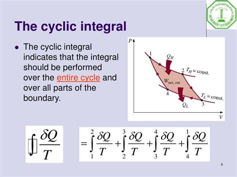 Ppt Second Law Of Thermodynamics Powerpoint Presentation Free