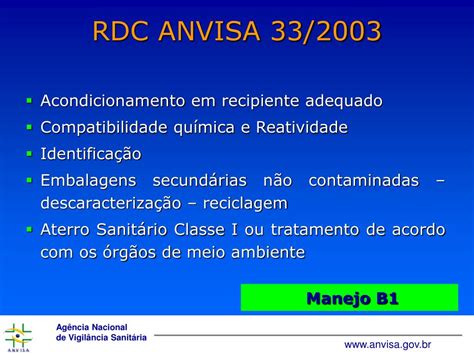 Ppt Gerenciamento De Res Duos Rdc Anvisa Powerpoint