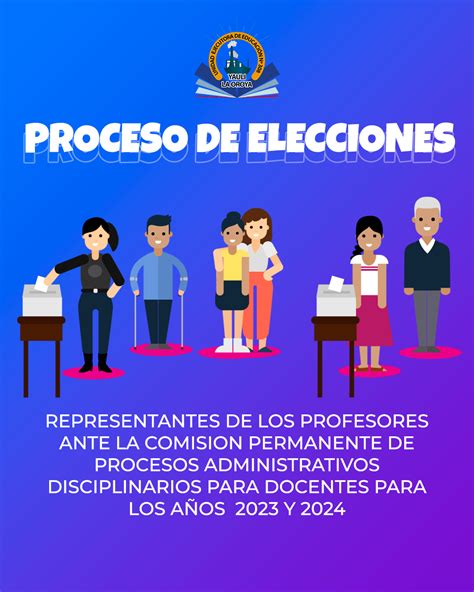 ElecciÓn Del Representantes De Los Profesores Ante La Comision