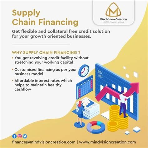 Supply Chain Financing, Location: Maharashtra at ₹ 9370/month in Pune