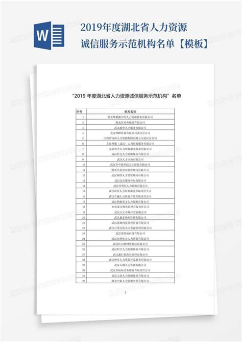 2019年度湖北省人力资源诚信服务示范机构名单【】word模板下载编号layweygo熊猫办公