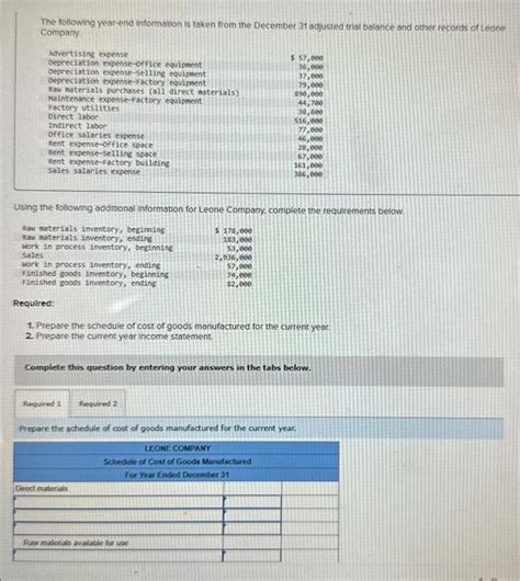 Solved The Following Year End Information Is Taken From The Chegg