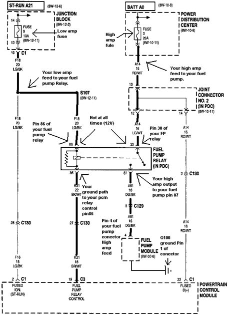 2011 Dodge Ram 1500 Fuel Pump Relay Wiring Diagram Sustainableal