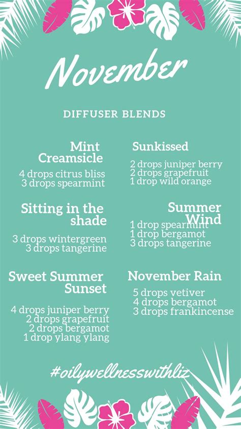 Pin By Myranda Cole On There S An Oil For That Diffuser Recipes