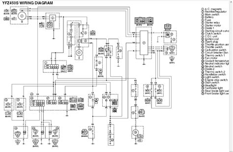 Yfz Wiring Diagram