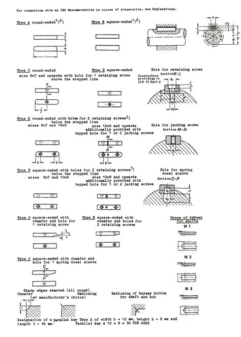 DIN 6885 1 Drive Type Fastenings Without Taper Action Parallel Keys