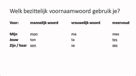 Franse Grammatica Het Bezittelijk Voornaamwoord YouTube