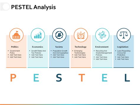 The Cool Pestel Analysis Powerpoint Template For Pestel Analysis Images