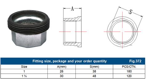 Malleable Iron Pipe Fittings