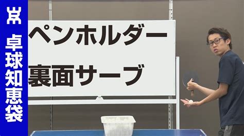 ペンホルダーの裏面サーブを紹介【ペン卓球知恵袋】 Youtube