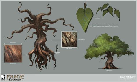 Fable Legends Art by Billy Wimblett | #27 - Escape The Level | Tree artwork, Concept art ...