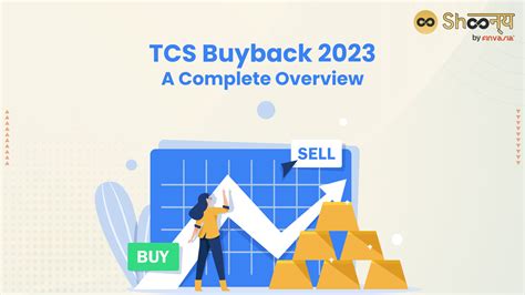 Tcs Buyback Key Details Price Expectations