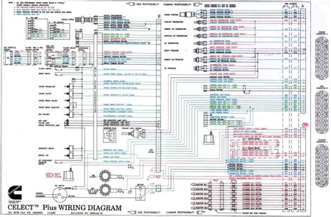 Diagrama Electrico International Prostar Prostar Navistar