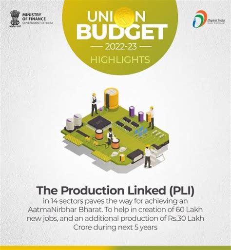 An Analysis Of PLI Production Linked Incentive Scheme Explained