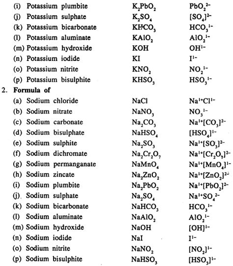 Chemical Formula Writing Worksheet Class 9 Worksheet