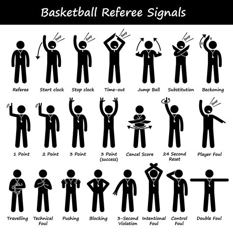 Basketball Referees Official Umpire Judge Rules Regulation Hand Finger