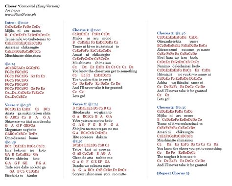 Lupang Hinirang Lyrics