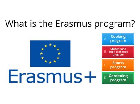 European Institutions And The Erasmus Project Quiz