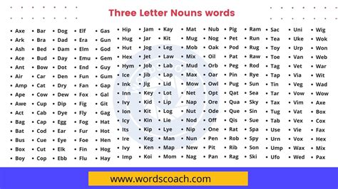 350 Three Letter Nouns Words With Meaning Word Coach