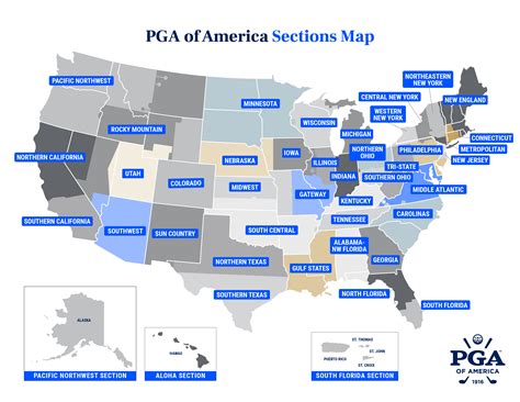 pga  america sections