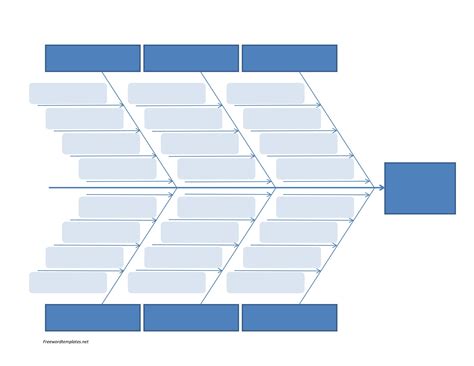 Lab Fishbone Template | PDF Template