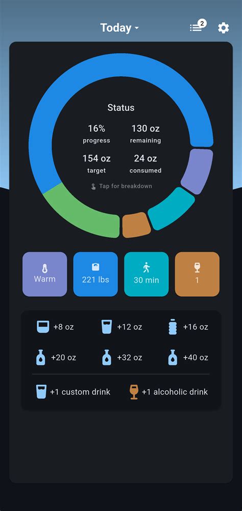 Hydrator – The Smart Hydration Tracker & Water Reminder App