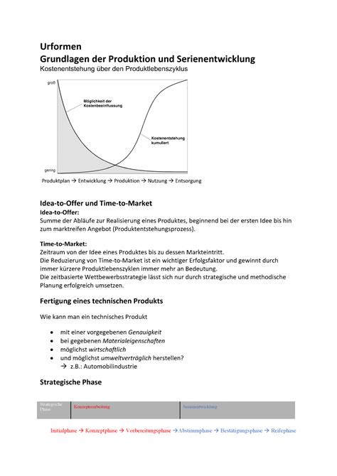Urformen I Zusammenfassung Grundlagen Der Entwicklung Und Produktion