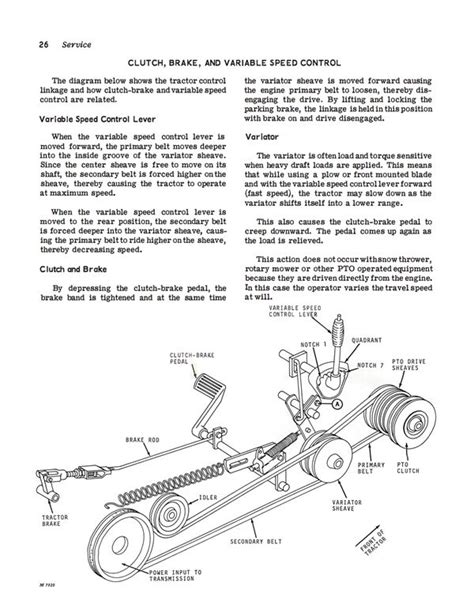 John Deere 110 Parts Diagram