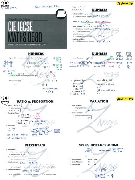 Igcse Mathematics 0580 Summary Pdf