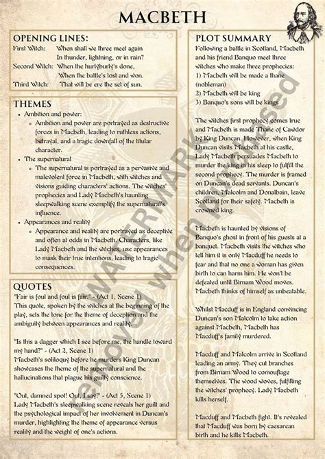 Macbeth Summary Learning Poster Shakespeare Plot Summary Quotes And