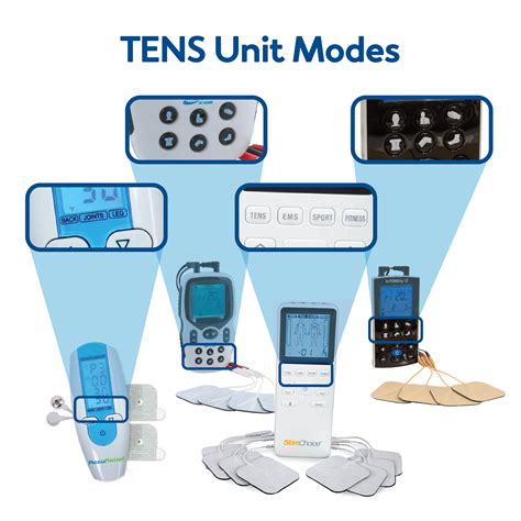 The 2020 Ultimate Guide To Tens Units Carex Health Brands