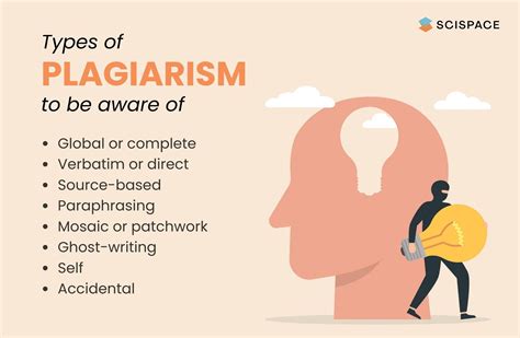 What Is Plagiarism The Complete Guide Ebook