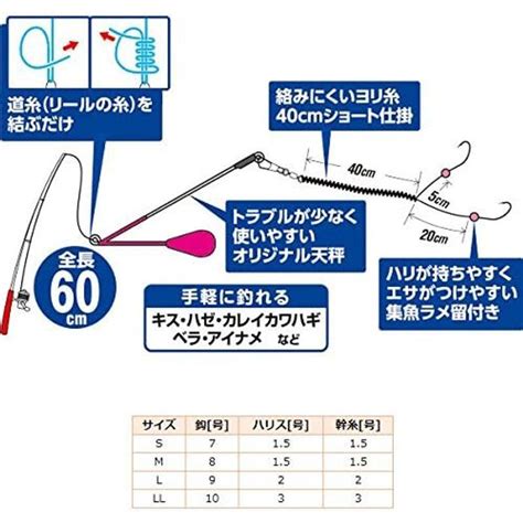 ハヤブサhayabusa かんたん投げ釣りセット 堤防用 2本鈎セット Ha178 M 針8号 ハリス15号