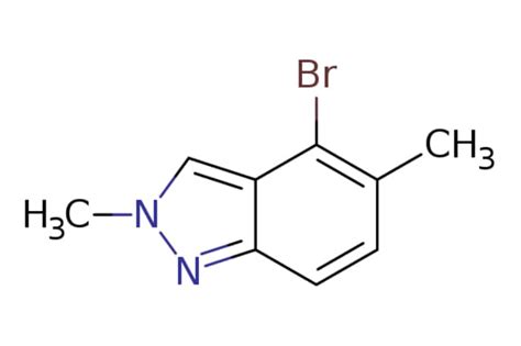 Emolecules Bromo Dimethyl H Indazole