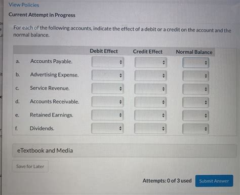 Solved View Policies Current Attempt In Progress Ei For Each Chegg