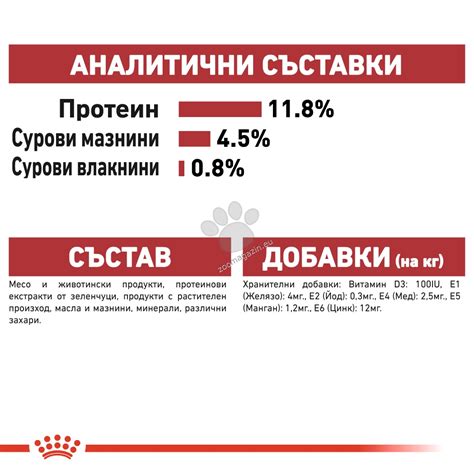 Royal Canin Instinctive In Jelly - Пълноценна Храна За Зрели Котки ...