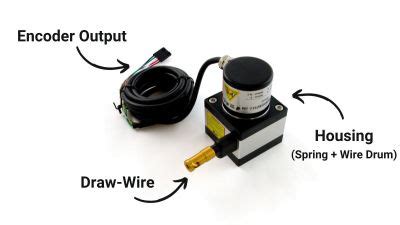 Draw Wire Sensor Guide Phidgets Support