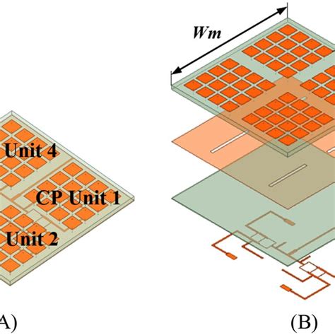 A Single Fed Wideband Modereconfigurable Oam Metasurface Cp Antenna