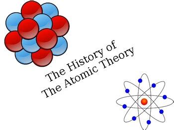 History of Atomic Theory by Mr V s Chemistry Classroom | TPT