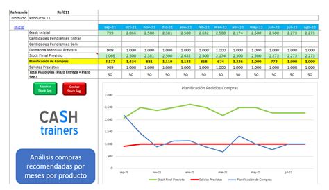 Odoo Excel Planificaci N Pedidos Compras