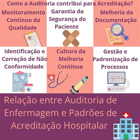 Auditoria Em Enfermagem Salario - 10