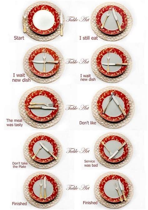 table setting etiquette artofit