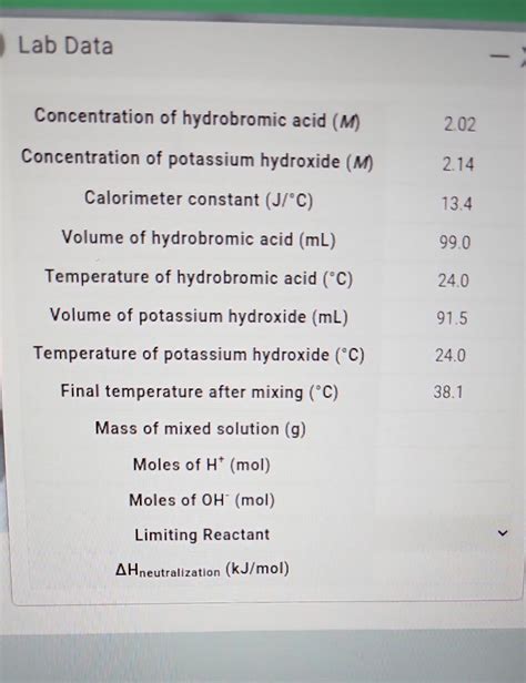 Solved Lab Data Concentration Of Hydrobromic Acid M Chegg