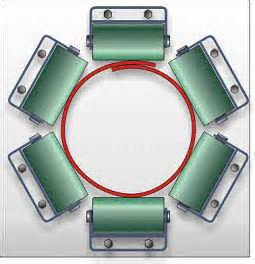 The History of Pipe Conveyors