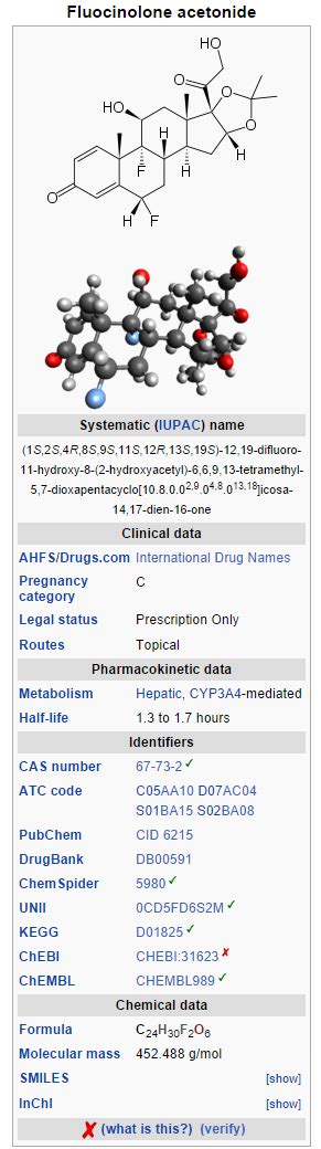 Fluocinolone acetonide (topical) - wikidoc