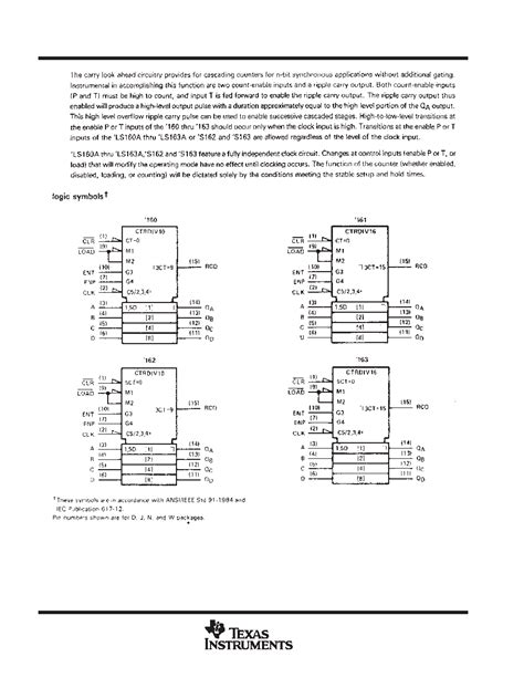 Ls Datasheet Pages Ti Synchronous Bit Counters