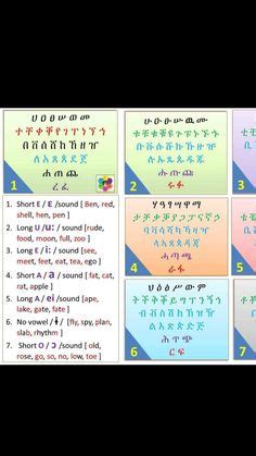 23 Class Eritrea Alphabet ideas in 2024 | alphabet, amharic language ...