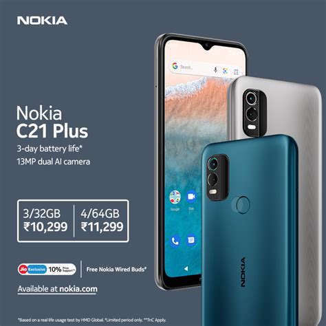 Nokia Bolstering C Series Portfolio With Nokia C Plus For Those Who